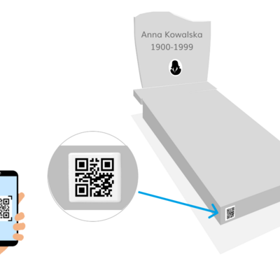 Trvalé vzpomínky na zesnulé: jak využít QR kódy na náhrobcích?